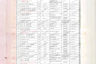 西甲一周资讯｜贝林厄姆95分钟绝杀；五支西甲球队出战欧冠